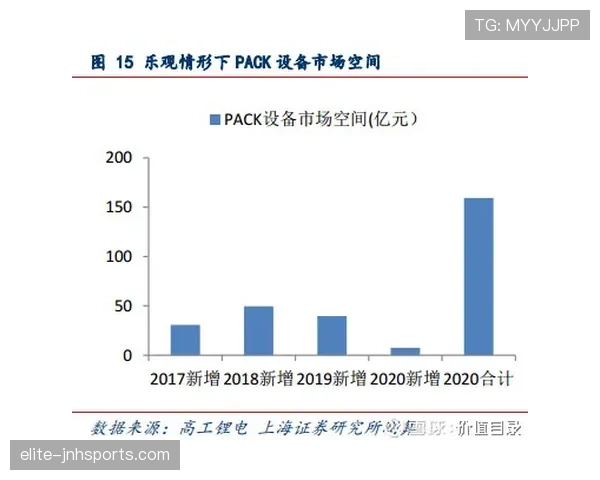 库杜斯的成长轨迹：从新星到核心的关键跃迁与荣誉背后的能力解析