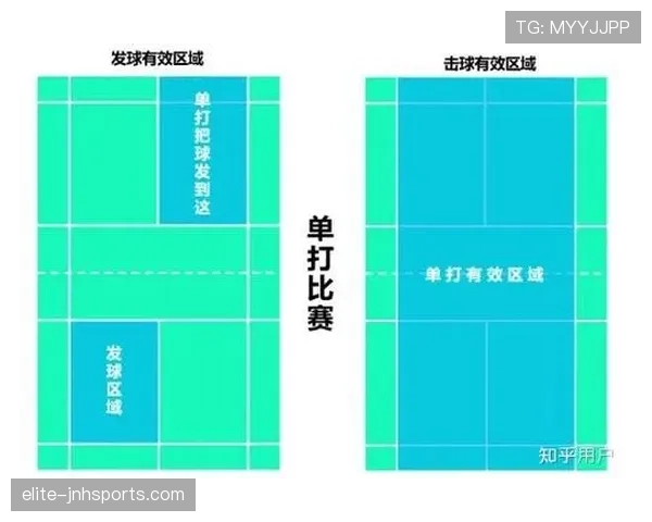 界外判定规则详解:确定球是否出界的关键标准与裁判判罚逻辑 界外判定规则详解:确定球是否出界的关键标准与裁判判罚逻辑