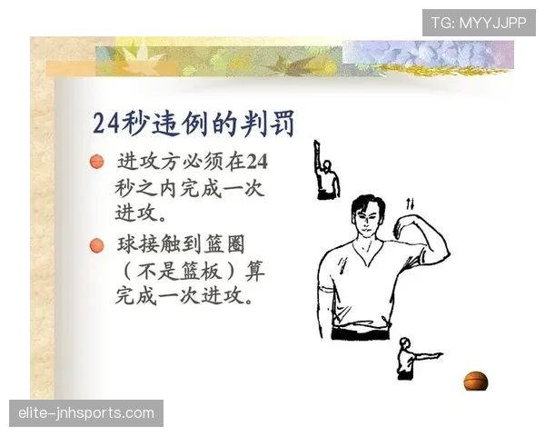 篮球24秒违例的规则定义与判定标准解析