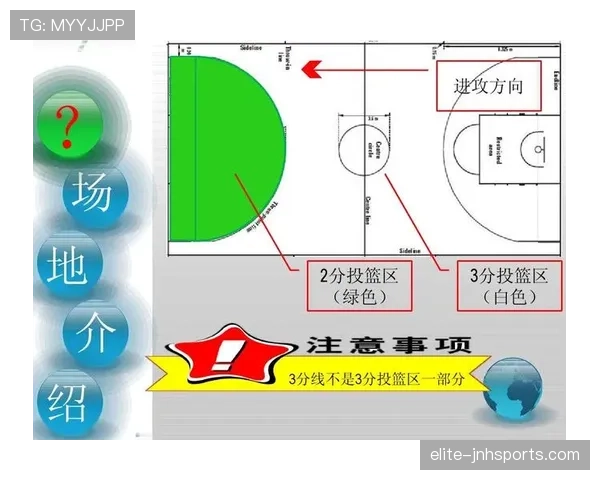 篮球规则掩护犯规判定标准是什么以及裁判吹罚依据详解