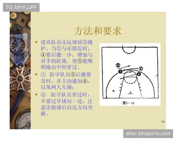 篮球防守站位规则中关于合法防守位置判定的详细解析