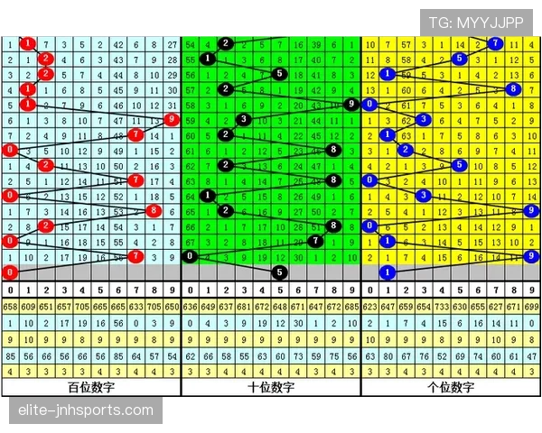 F组球队积分预测模型分析 F组球队积分预测模型分析
